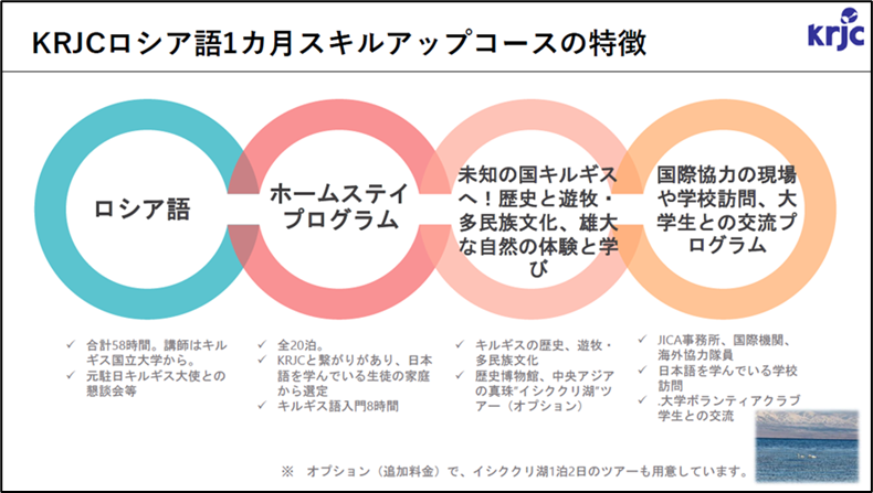 キルギス共和国日本人材開発センター：キルギスで紡ぐ交流と学び 2024年春季KRJCロシア語1カ月スキルアップコース開催報告