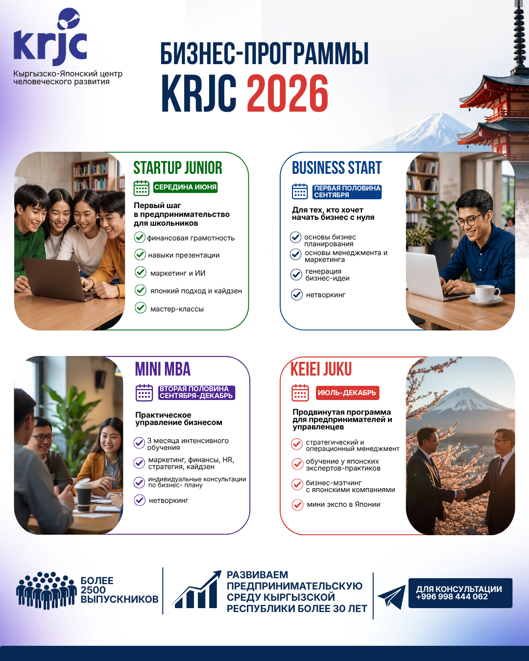 Бизнес программы KRJC 2026
