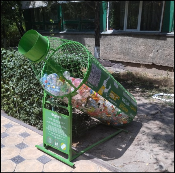 キルギス共和国におけるグリーンビジネスのアイデア